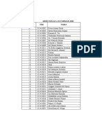 Absen Kelas A-S1 Farmasi 2018 No NIM Nama 1