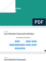 Java Collection Framework - Apni Kaksha