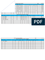 DPR Summary of Works - RKI (RKSCPL) Date:: F2 612 B Ratan