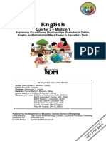 English: Quarter 2 - Module 1