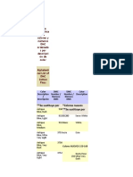 Lista Alfabética de Colores y Números DMC Ordenado S Por Descripci Ón de Color