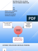 Strategies For Enhancing Global Competitiveness of Firms