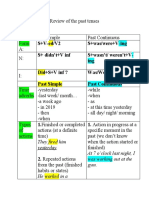 S+V-ed/V2 S+was/were+V-ing S+ Didn't+v Inf S+wasn't/ Weren't+v-Ing Did+S+V Inf ? Was/Were +S+ V-Ing? Past Simple Past Continuous