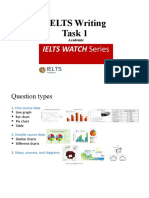 IELTS Writing Task 1