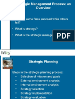 Strategic Management Process: An