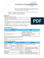 Local/Regional/Spinal Anaesthesia: Definition