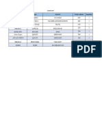 Model Type Serial N Power (KVA) Quantity: Generator