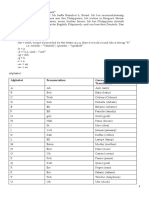 Alphabet Pronunciation German Word (With Translation)