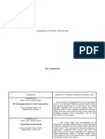 Competitive Profile Worksheet: Key Competitors