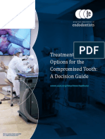 Treatment Options For The Compromised Tooth: A Decision Guide