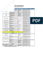 Update National Sales Conference - RUNDOWN 21april2021