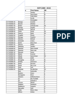 NSTP (2009 - 2010) Serial Number Last Name First Name MI