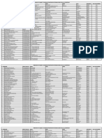 Details of Unpaidunclaimed Interim Dividend 2018-19 As On 11.03.2019