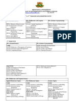 2nd Semester Mathematics Units