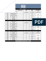 Workout Exercise Progression Sets Reps Rest (Mins) : Level 2 - Week 1