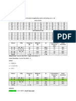 Frequency Distribution Table (CFD Table)