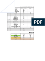 31-05-21-Balance Concrete Scope of CTP-2