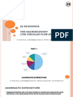 A-Level Economics - 29 - The Macroeconomy (The Circular Flow of Income)