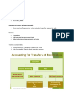 Receivable Financing Notes