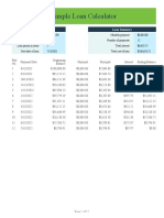 Simple Loan Calculator: Loan Values Loan Summary