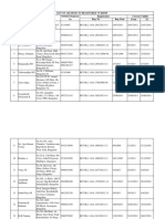 Mobile/Telephone No Current Validity Registration List of Architects Registered in BBMP