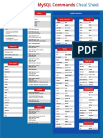 MySQL Commands Cheat Sheet by PhoenixNAP