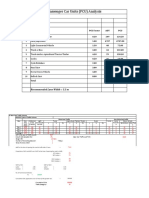 Passenger Car Units (PCU) Analysis: Name of Road: Length: 6.5 KM