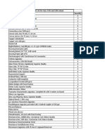 Physics Lab Equipment List For Class 11th and 12th School Iteams Description Quantity