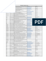 Remdesivir Distribution List-1