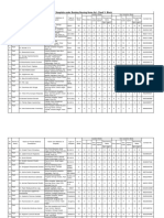 List of Hospitals Under Bombay Nursing Home Act - Parali V. Block