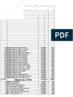 Cables All Type: Part No Rate Unit Code