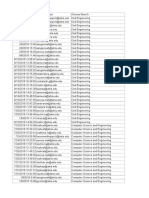 Cet Admissions 2018 Final