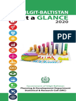 Gilgit Baltistan at A Glance New Design