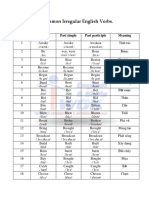 91 Common Irregular English Verbs.: Number Infinitive Past Simple Past Participle Meaning