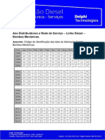 AFT5229 - Código de Fabricação Delphi