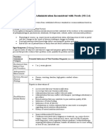 Enteral Nutrition Administration Inconsistent With Needs (NI-2.6)