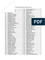 Daftar Obat Keras Di Apotek Uad 4