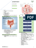 Mesenteric Vascular Insufficiency: Classification