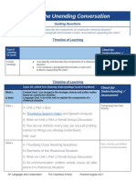 Unit 1: The Unending Conversation: Guiding Questions