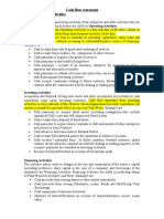 Cash Flow Statement Classification of Activities