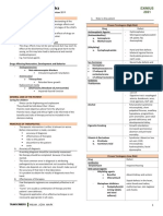 Pediatric Therapeutics: Eximius 2021