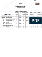 MTB 2 Summative Test No.2 First Grading Table of Specification Objectives