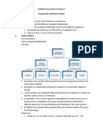 Detailed Lesson Plan in Science 7 Prepared By: Melinda B. Bonita Objectives