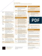 EQ Tips Cheat Sheet: by Via