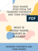 Group 2 Middle Range Theory and Examples