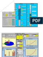 Data Well Calculations