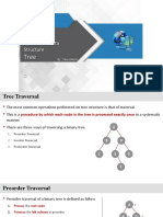 Unit-3: Non-Linear Data Structure