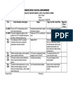 Senior High School Department: Performance Monitoring and Coaching Form