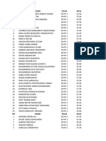 NO Nama Kelas Nilai