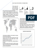 Eurofork Company Profile - EnG